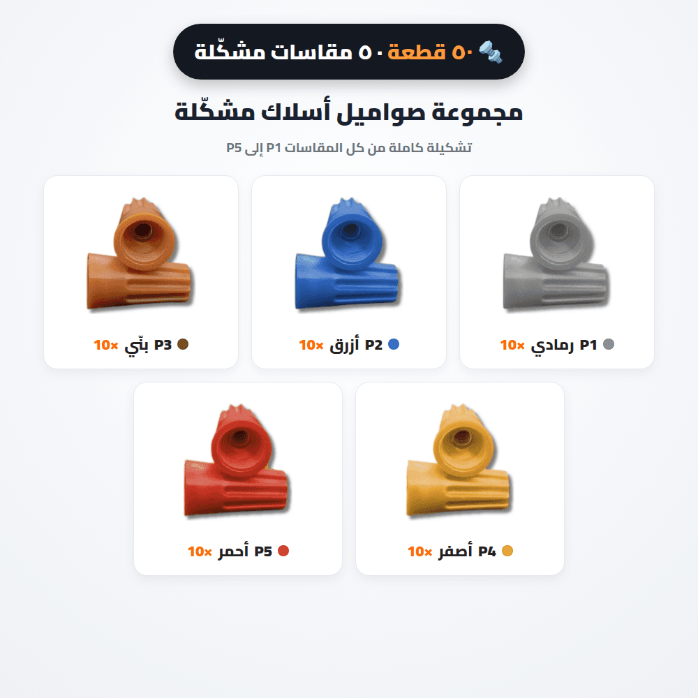 مجموعة صواميل أسلاك مشكّلة | كل المقاسات P1-P5 | 50 قطعة